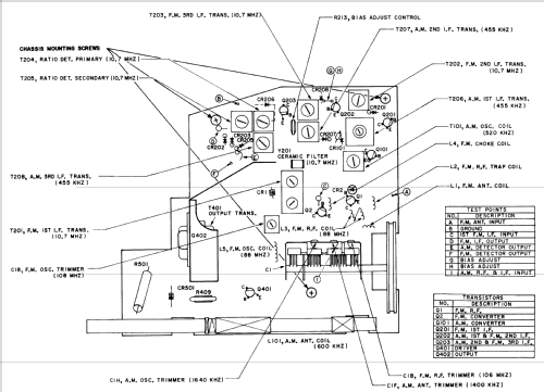 E 412V ; Zenith Radio Corp.; (ID = 1222009) Radio