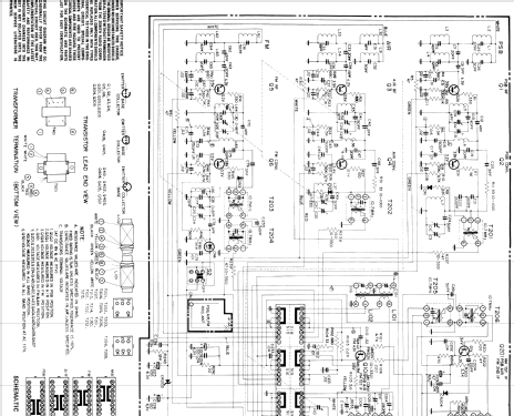 RF88Y Five Band AC-Battery Portable Radio ; Zenith Radio Corp.; (ID = 1946160) Radio
