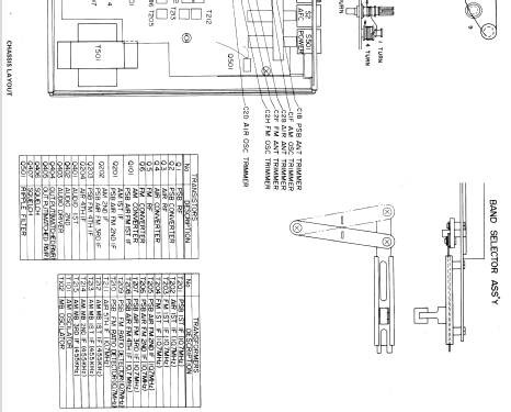 RF88Y Five Band AC-Battery Portable Radio ; Zenith Radio Corp.; (ID = 1946172) Radio