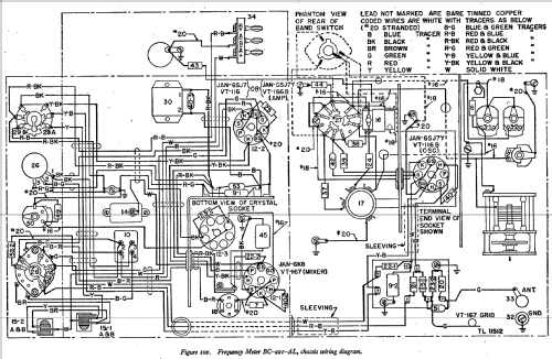 SCR-211-AL Frequency Meter Set ; Zenith Radio Corp.; (ID = 541034) Equipment