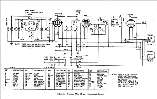 SCR-211-K Frequency Meter Set ; Zenith Radio Corp.; (ID = 541039) Equipment