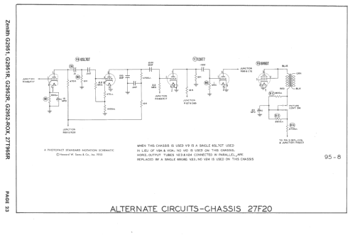 G2951 The Stratosphere Ch= 29G20; Zenith Radio Corp.; (ID = 1667715) Television