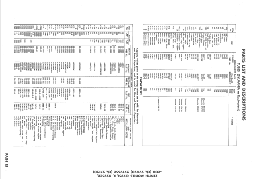 G2951R The Stratosphere Ch= 29G20; Zenith Radio Corp.; (ID = 1668131) Television