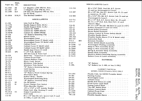 G402Y Zenette Ch= 4G41; Zenith Radio Corp.; (ID = 241227) Radio