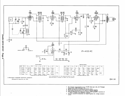 G510 Ch= 5G02; Zenith Radio Corp.; (ID = 1569299) Radio