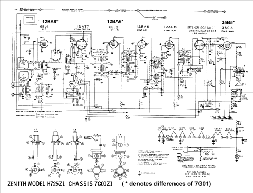 G725 Ch= 7G01; Zenith Radio Corp.; (ID = 50107) Radio