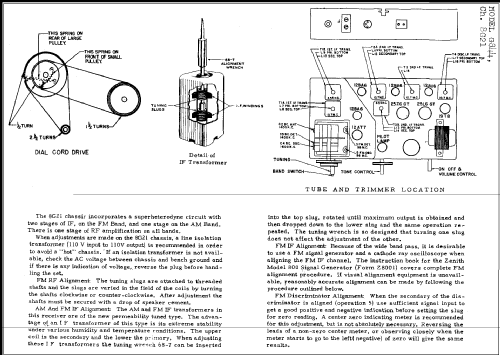 G844 Ch= 8G21; Zenith Radio Corp.; (ID = 260506) Radio