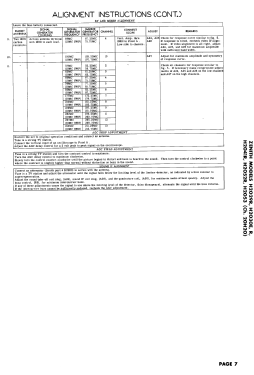 H2052R Ch= 20H20; Zenith Radio Corp.; (ID = 2954860) Televisore