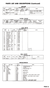 H2226R Ch= 22H20; Zenith Radio Corp.; (ID = 2796207) Television