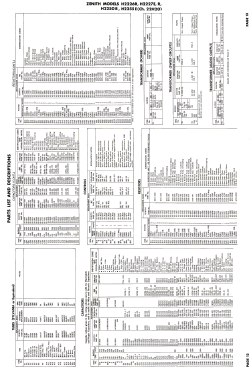 H2227E Ch= 22H20; Zenith Radio Corp.; (ID = 2796220) Television