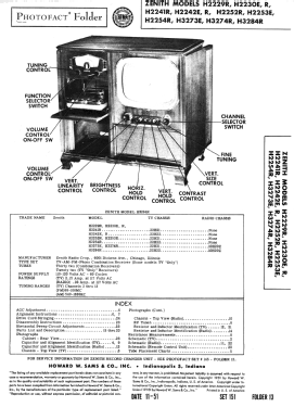 H2241R Ch= 22H21; Zenith Radio Corp.; (ID = 2980092) Television