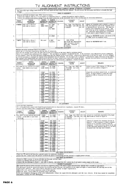 H2242R Ch= 22H22; Zenith Radio Corp.; (ID = 2980183) Television