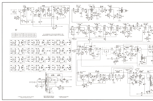 H2250R Ch= 22H20; Zenith Radio Corp.; (ID = 2796170) Television