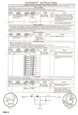 H2250R Ch= 22H20; Zenith Radio Corp.; (ID = 2796172) Television