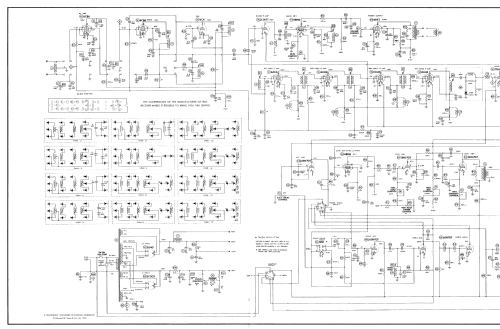 H2252R Ch= 22H21; Zenith Radio Corp.; (ID = 2980099) Television