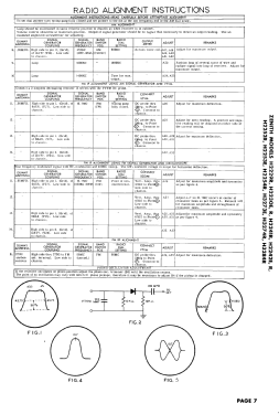 H2253E Ch= 22H21; Zenith Radio Corp.; (ID = 2980128) Television