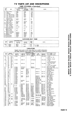 H2253E Ch= 22H21; Zenith Radio Corp.; (ID = 2980144) Television