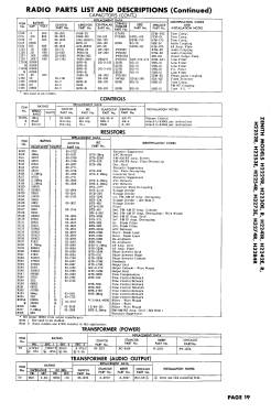 H2254R Ch= 22H22; Zenith Radio Corp.; (ID = 2980655) Televisore