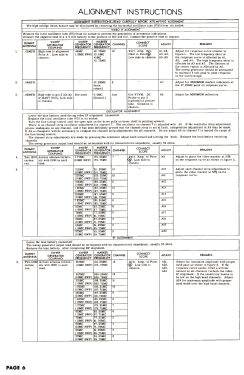 H2328EZ Ch= 23H22Z; Zenith Radio Corp.; (ID = 2819211) Television