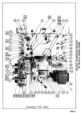 H2352RZ Ch= 23H22Z; Zenith Radio Corp.; (ID = 2819299) Television