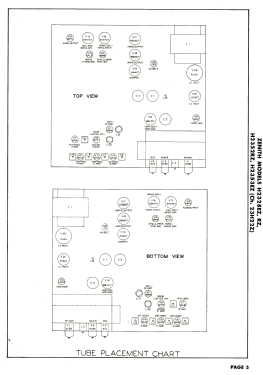 H2353EZ Ch= 23H22Z; Zenith Radio Corp.; (ID = 2819281) Television