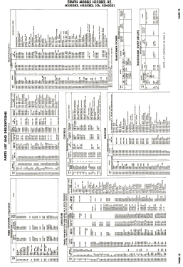 H2353EZ Ch= 23H22Z; Zenith Radio Corp.; (ID = 2819288) Television