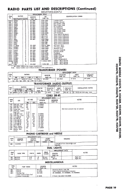 H2437E Ch= 24H20; Zenith Radio Corp.; (ID = 2830192) Television