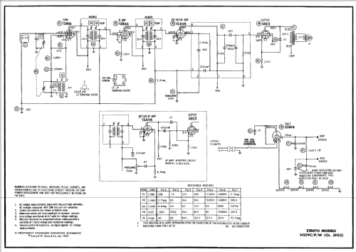 H509C Ch= 5F02; Zenith Radio Corp.; (ID = 505181) Radio