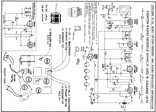 H509P Ch= 5F02; Zenith Radio Corp.; (ID = 154531) Radio