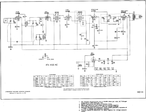 H615 Ch= 6G05; Zenith Radio Corp.; (ID = 321334) Radio