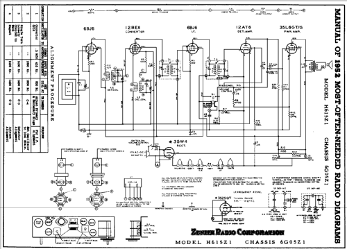 H-615-Z1 Ch= 6-G-05-Z1; Zenith Radio Corp.; (ID = 151058) Radio