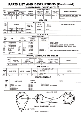 H665 Ch= 6H01; Zenith Radio Corp.; (ID = 2866880) Radio