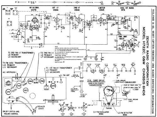 H722W Ch= 6H06; Zenith Radio Corp.; (ID = 154537) Radio