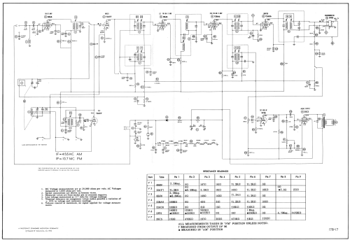 R723 Ch= 7H04Z2; Zenith Radio Corp.; (ID = 985001) Radio