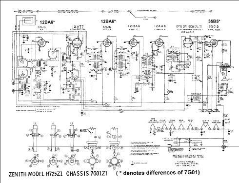 H725 Ch= 7G01Z; Zenith Radio Corp.; (ID = 50261) Radio