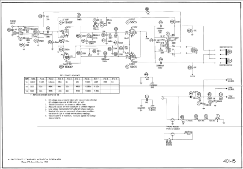 HF10Y Ch= 3Z04; Zenith Radio Corp.; (ID = 819188) Ton-Bild