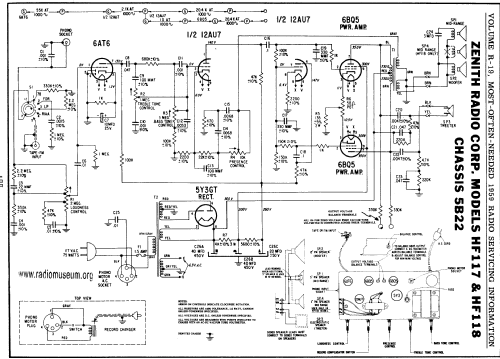 HF117 Ch= 5B22; Zenith Radio Corp.; (ID = 60974) R-Player