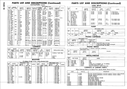 HF1182E Ch= 11Z20; Zenith Radio Corp.; (ID = 2437291) Radio