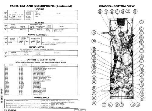 HF11L Ch= 3A04; Zenith Radio Corp.; (ID = 819206) Ton-Bild