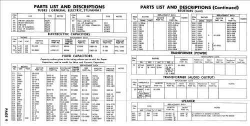 HF1284 Ch= 11Z20; Zenith Radio Corp.; (ID = 2437301) Radio