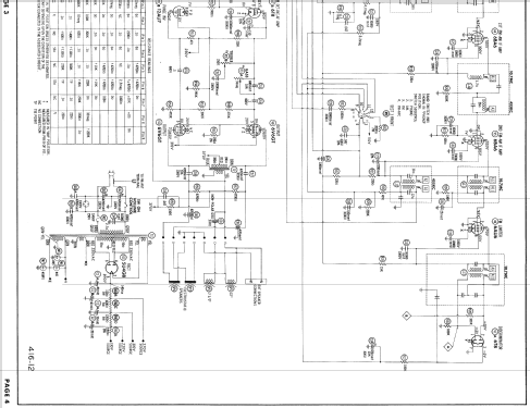 HF1284D Ch= 11A21; Zenith Radio Corp.; (ID = 775423) Radio