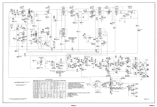 HF1284E Ch= 11Z20; Zenith Radio Corp.; (ID = 2437302) Radio