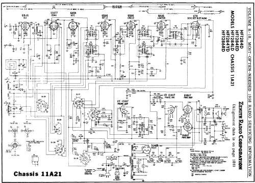 HF1286RD Ch= 11 A 21; Zenith Radio Corp.; (ID = 140558) Radio