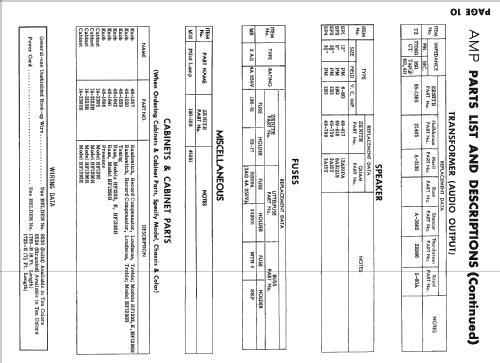 HF1290H Ch= 12Z21; Zenith Radio Corp.; (ID = 2576903) Radio