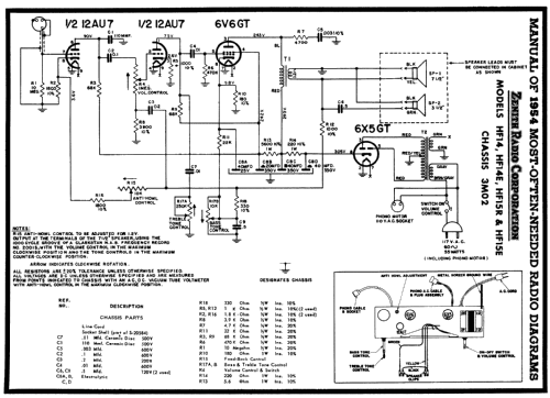 HF14 Ch= 3M02; Zenith Radio Corp.; (ID = 157497) R-Player