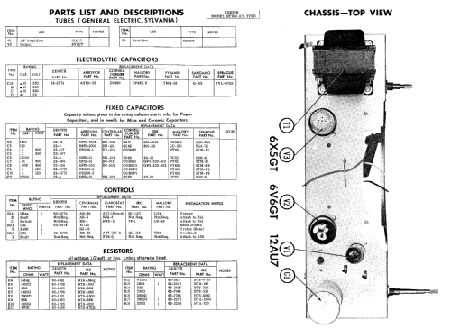 HFX14 Ch= 3Y03; Zenith Radio Corp.; (ID = 505141) Enrég.-R