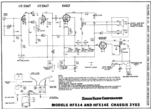 HFX14E Ch= 3Y03 .; Zenith Radio Corp.; (ID = 127570) R-Player