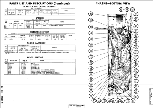 HFY12R Ch=3Y04; Zenith Radio Corp.; (ID = 504421) Ton-Bild