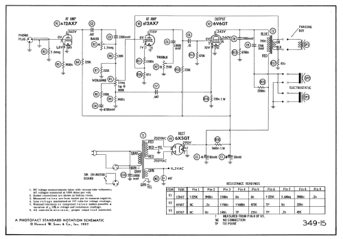 HFY15E Ch=3Y05; Zenith Radio Corp.; (ID = 1738515) R-Player