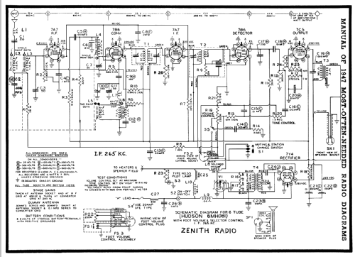 6MH081 Hudson DB46 ; Zenith Radio Corp.; (ID = 72989) Car Radio